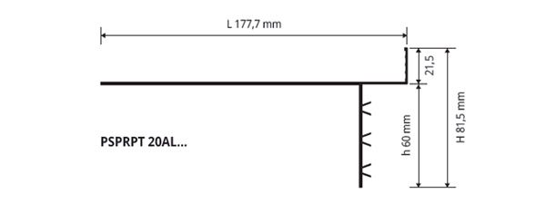 PLOT PROFILE T PROSUPPORT