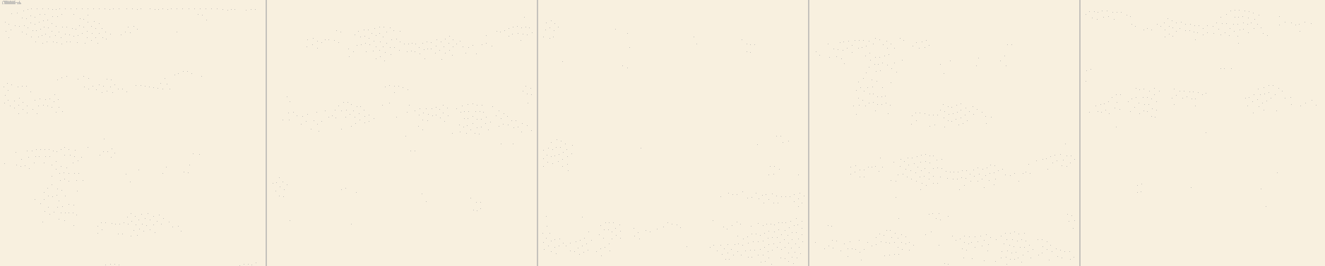 60X60 LOFT CREAM R9 - REF GENERIQUE